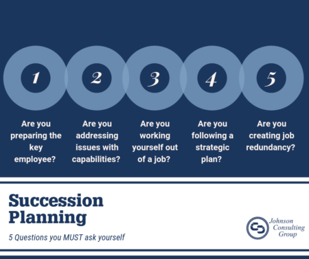 Johnson Consulting Group Succession Planning5 Questions You - 